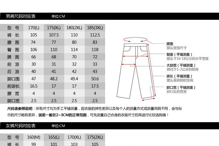 12668B哥伦比亚