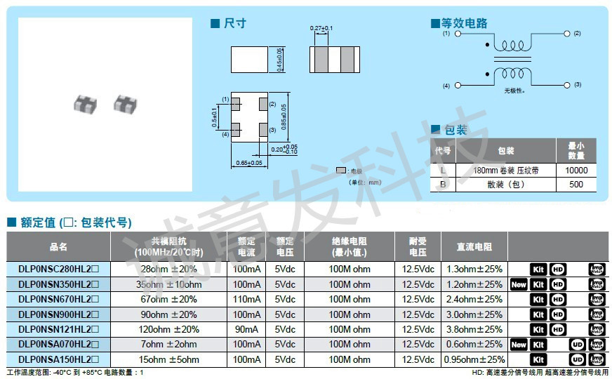 DLP0NSN尺寸? height=