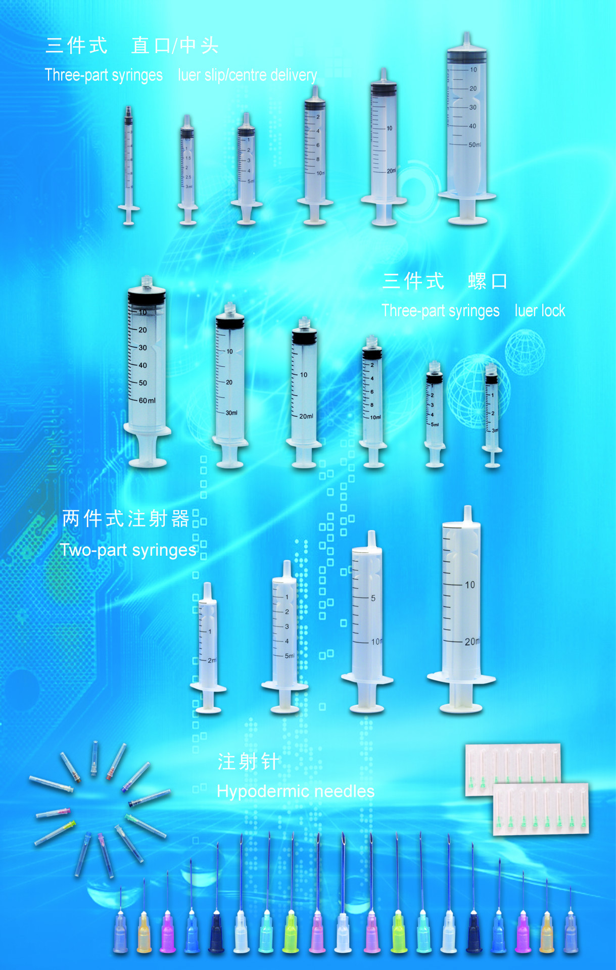 註射器宣傳圖