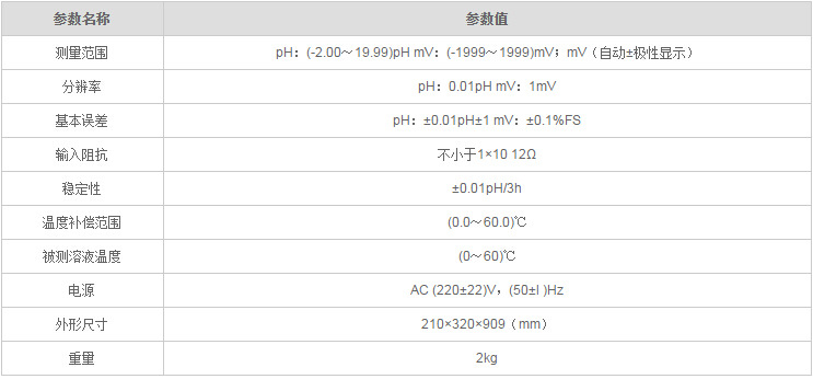 PHS-3G型pH计酸度计