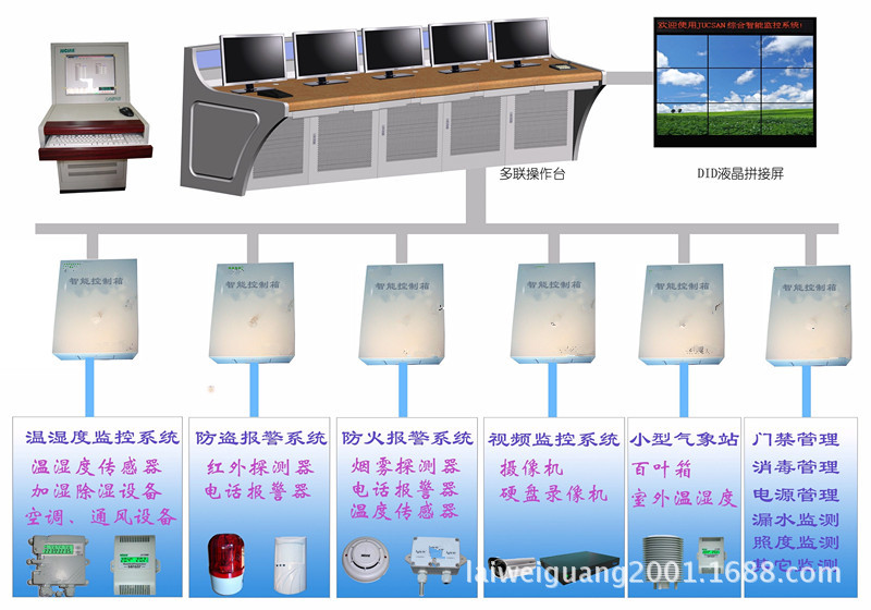 图书室，书画收藏,档案馆,档案库房1