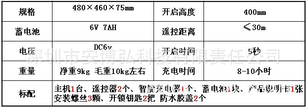 QQ图片20130724130002