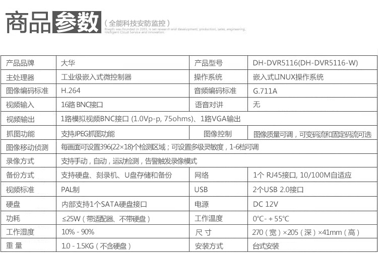 DH-DVR5116