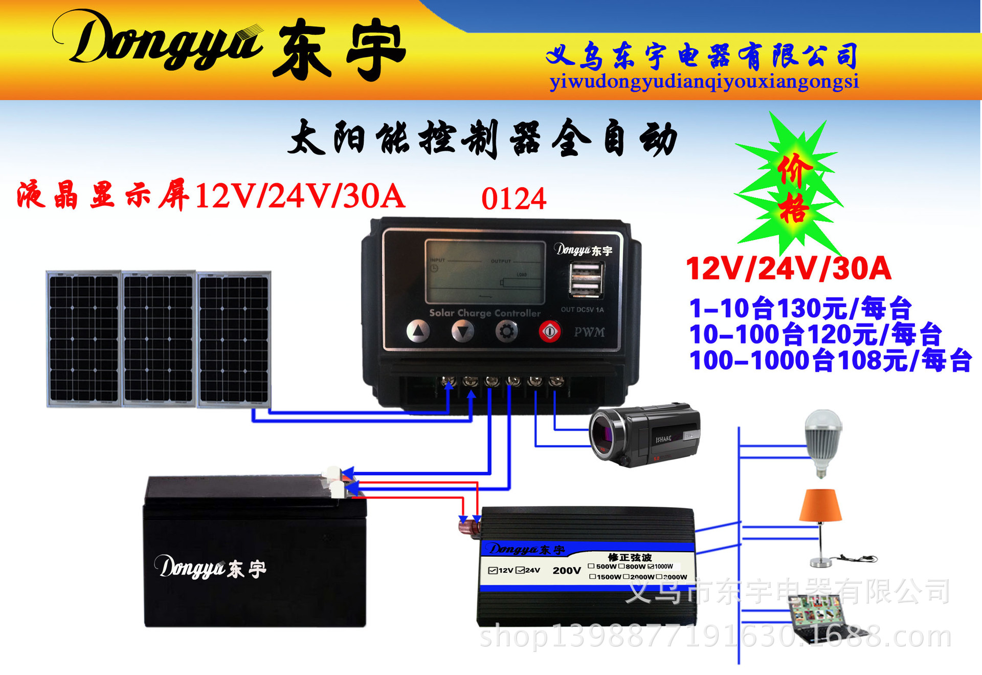 太陽能控制器1224