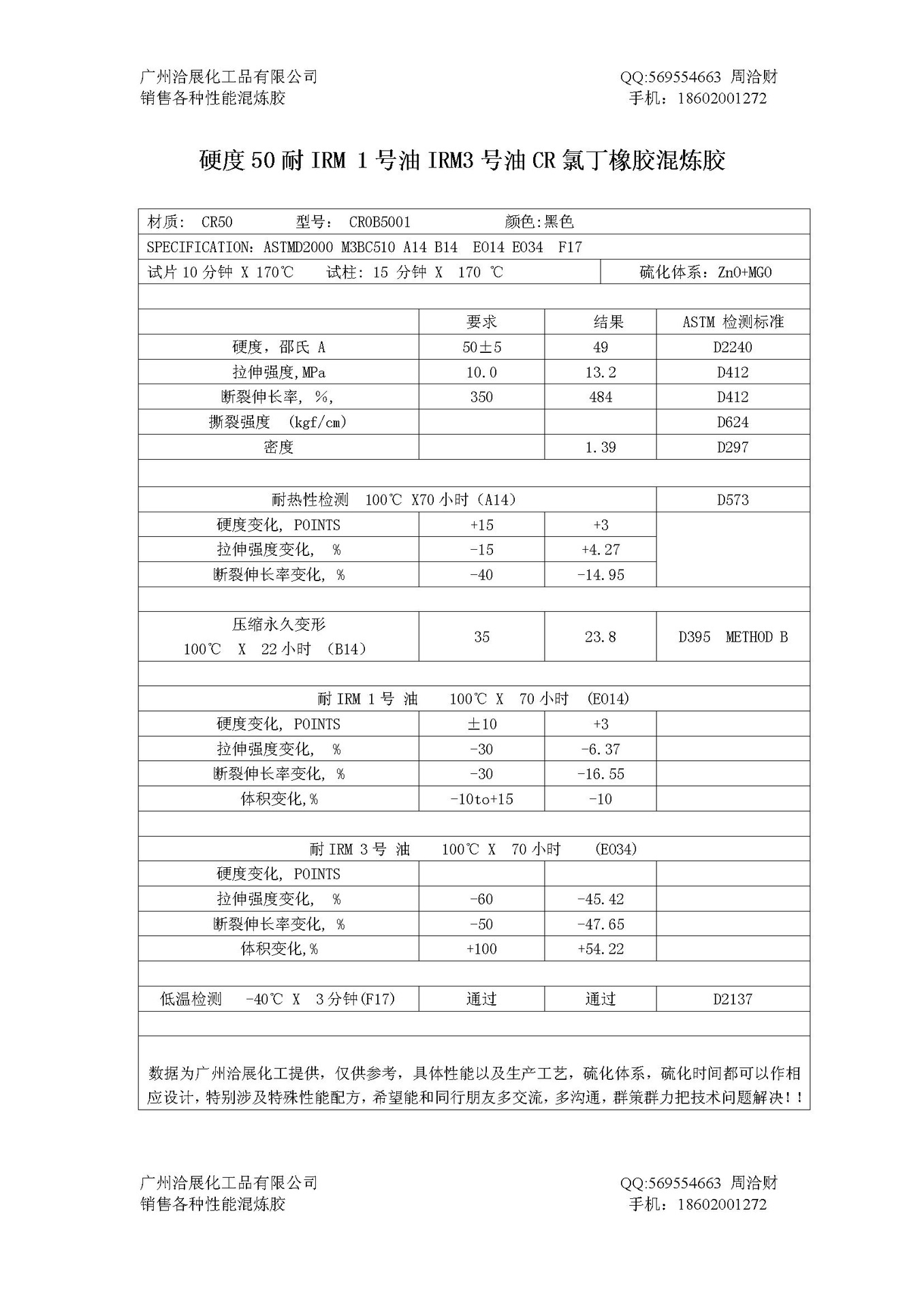 硬度50耐IRM 1号油IRM3号油CR氯丁橡胶混炼胶