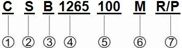 CSB1265-100M名称
