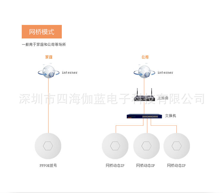 阿里巴巴CF-E315AN套图_18