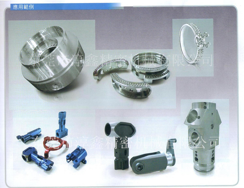 应用范例(加水印)