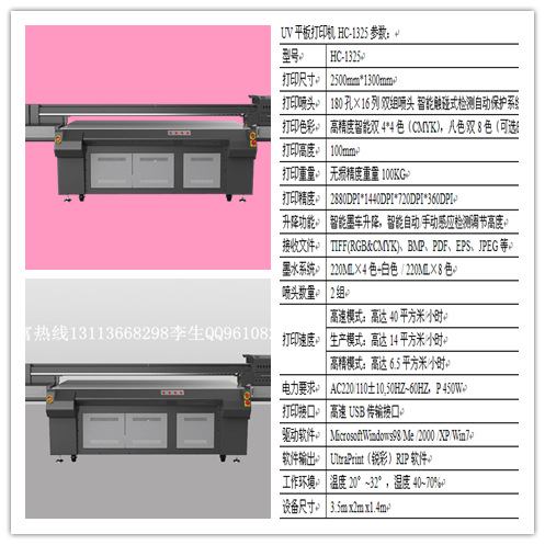 HC－1325介绍图