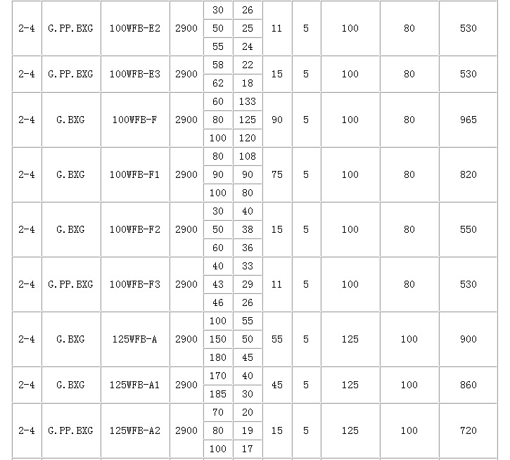 QQ截图20140911162157