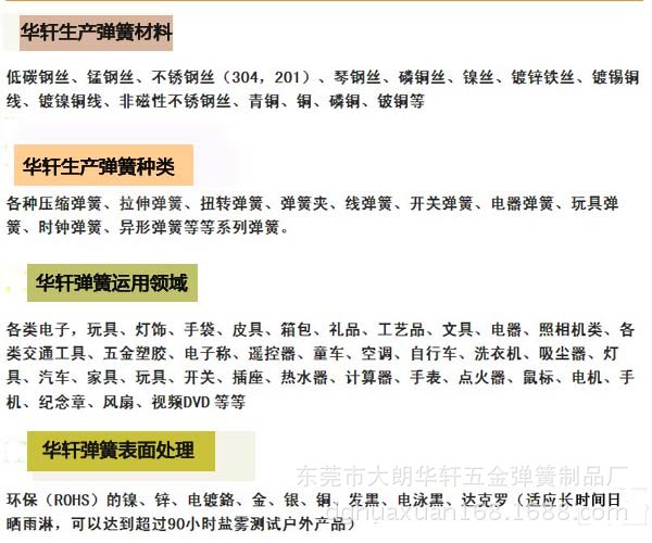 弹簧材料、弹簧种类及运用领域