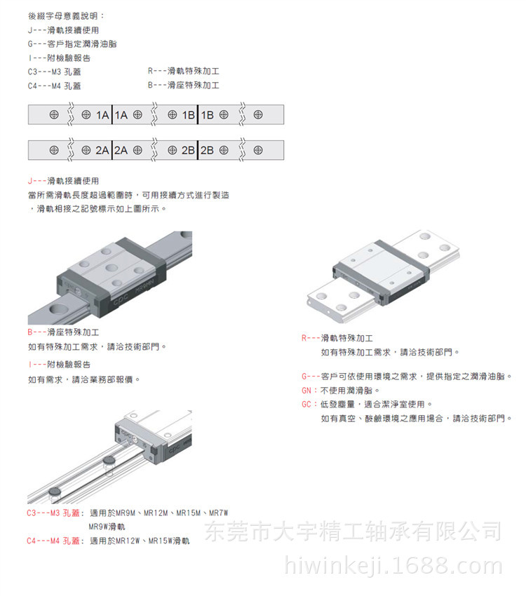 CPC客制化要求