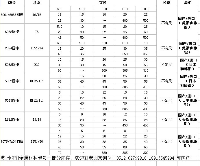 QQ图片20140225123213