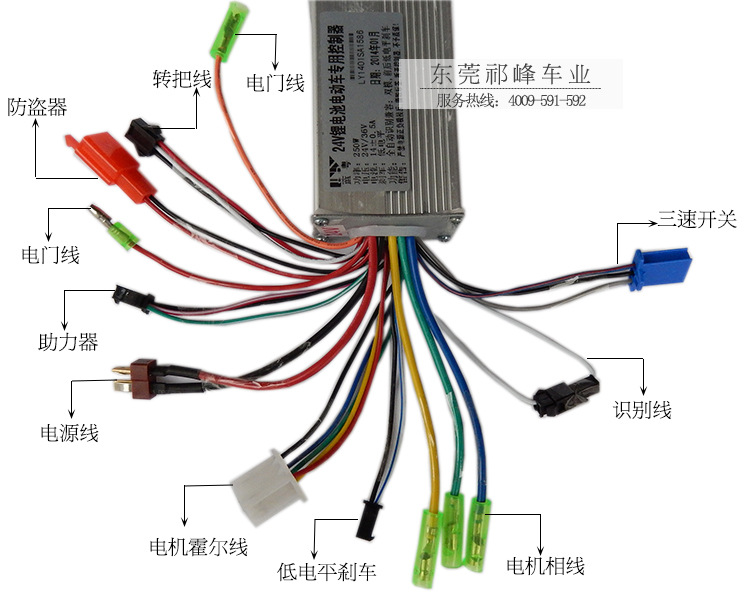 批发蓝粤4合1双模全智能控制器 24v/36v250w 无刷电动车机专用