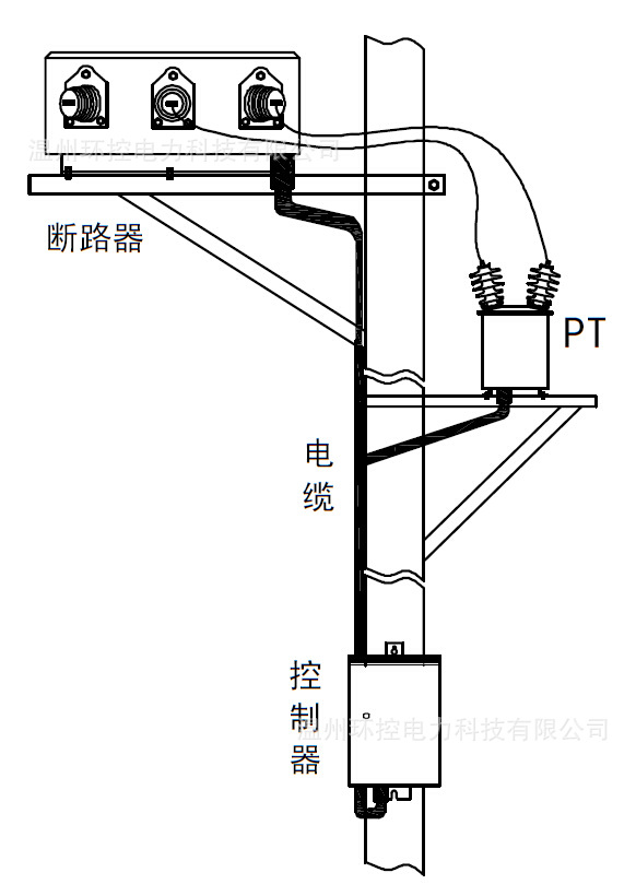 分界开关本体与控制器同杆安装,其连接示意如图1