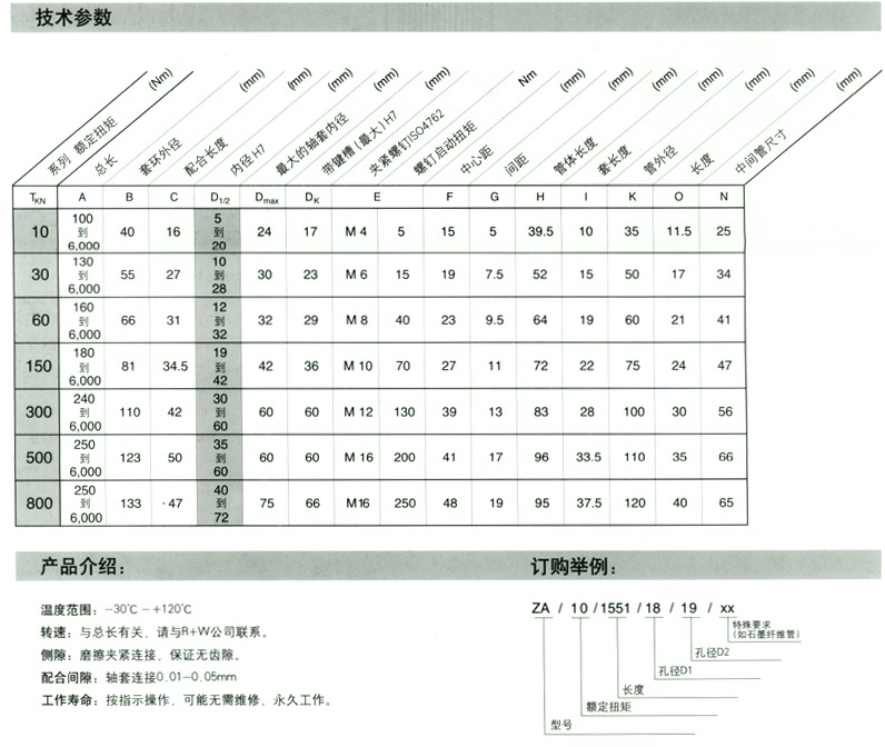 ZAE10-800Nm-2