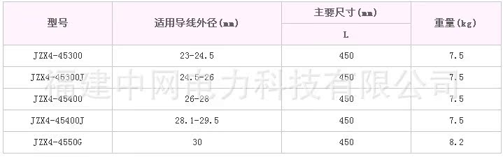 十字型四分裂間隔棒（技術參數(shù)表）