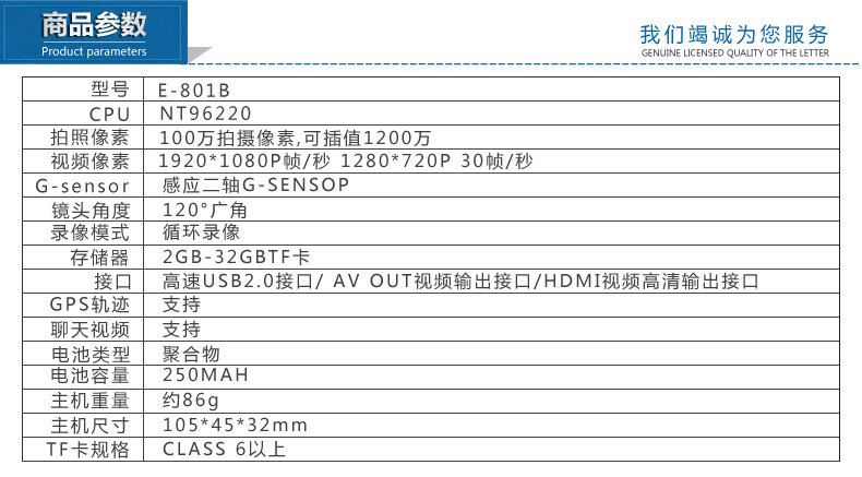 E-801B详情11