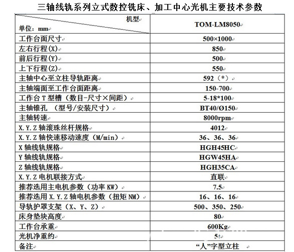 台正立式加工中心LM8050三线轨光机
