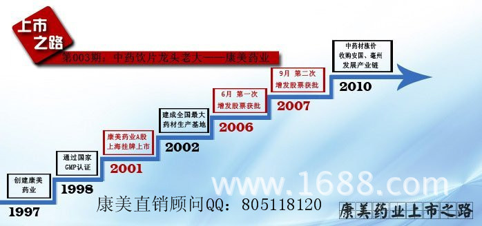 如何看待康美直销 做康美药业真的能赚钱吗