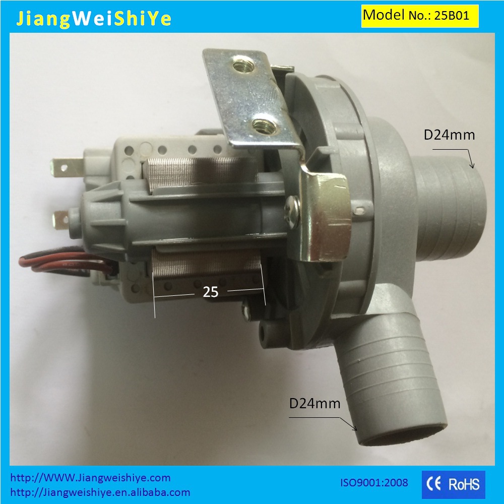 2021年洗衣机概念股有哪些,洗衣机概念龙头股名单(图3) 天牛煎饼机滚筒煎饼机_小天鹅滚筒洗机桶不转_滚筒洗砂机