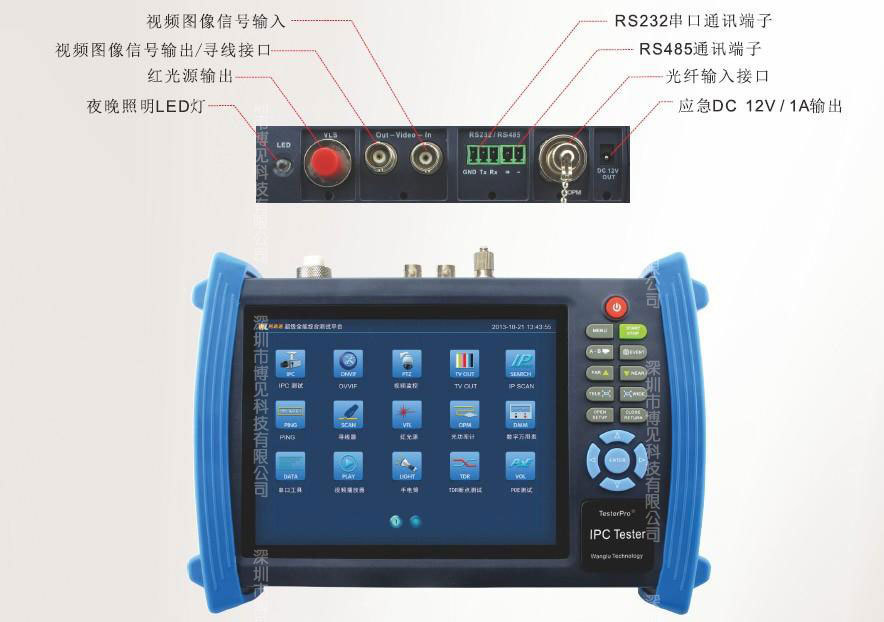 IPC8600