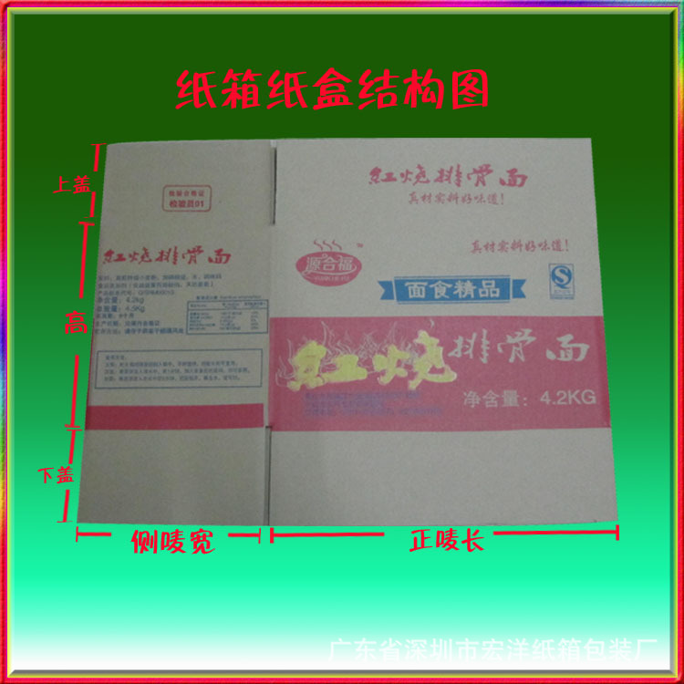 包裝紙箱基本結(jié)構(gòu),紙箱基本知道.材質(zhì)辨認(rèn)方法 紙箱結(jié)構(gòu)圖片紙箱基本臺(tái)數(shù)圖片
