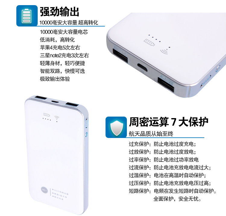 10000毫安聚合物带WIFI移动电源_05