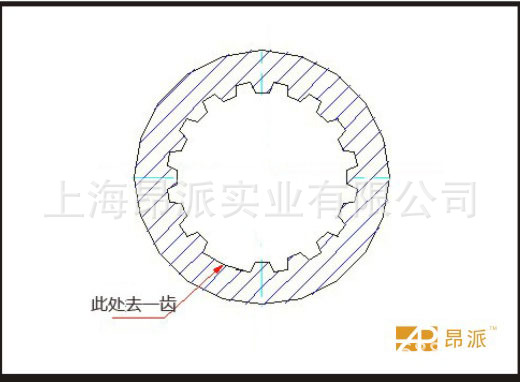 並齒插齒刀