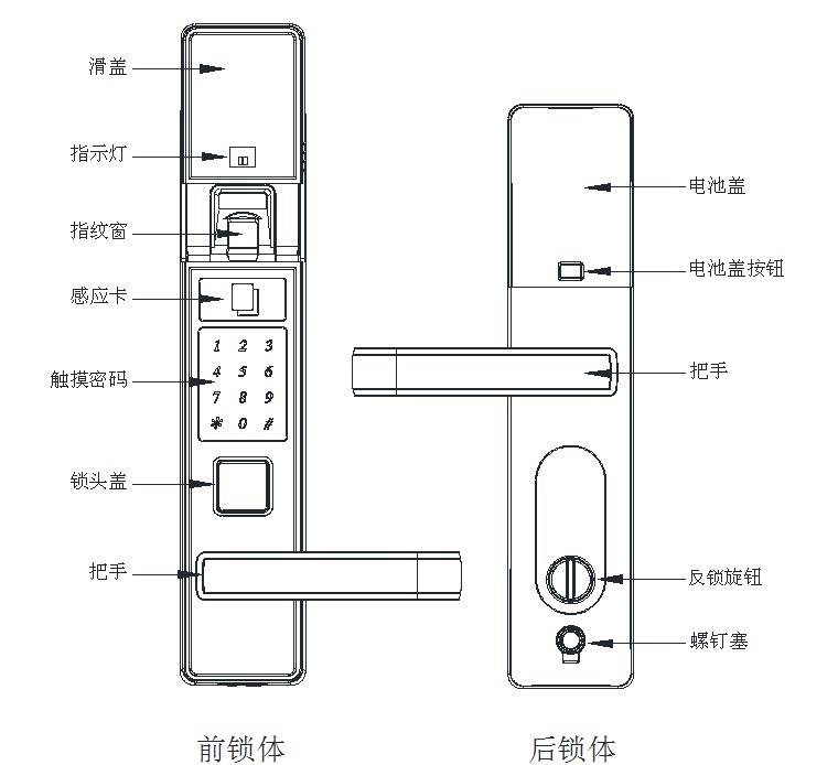 提供中性指纹锁odm贴牌加工 厂家提供指纹锁外壳套料