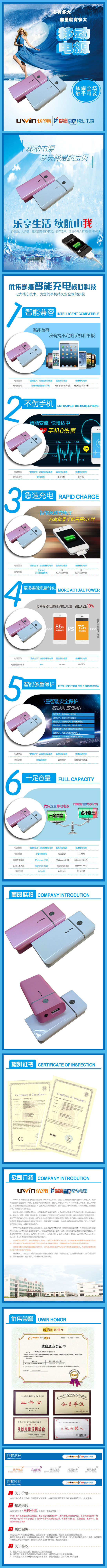 优伟移动电源（A8）-宝贝详情页-cs6