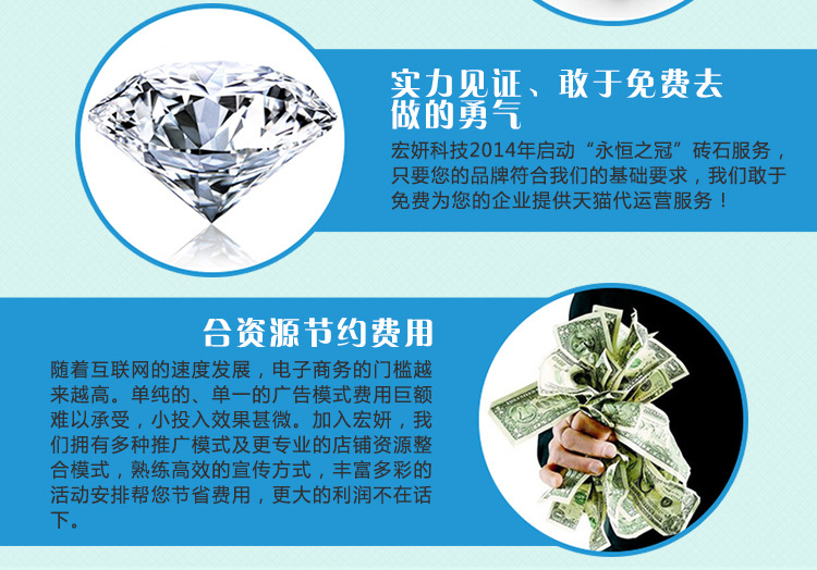 【电商品牌策划咨询 企业品牌战略规划 价格面