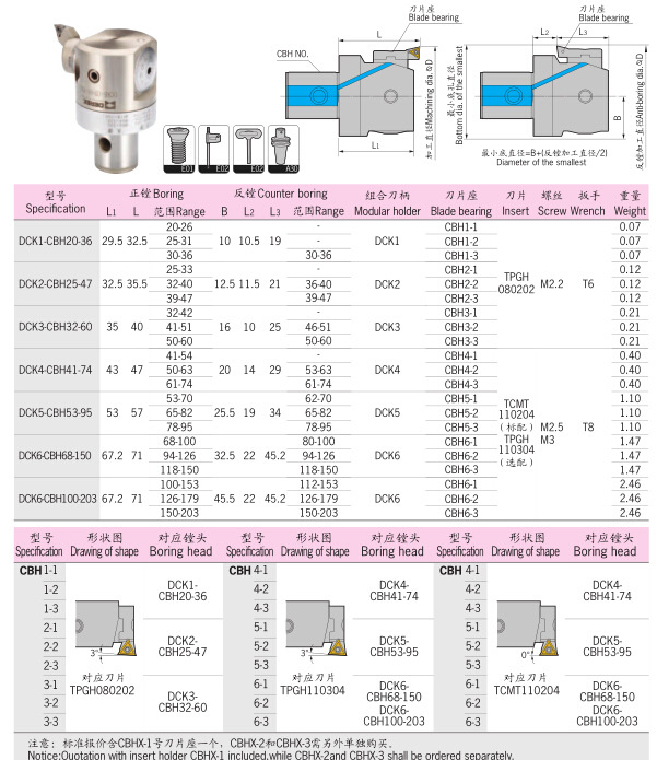 derek德克 dck3-cbh32-60 cbh系列微调精镗刀 品质保证