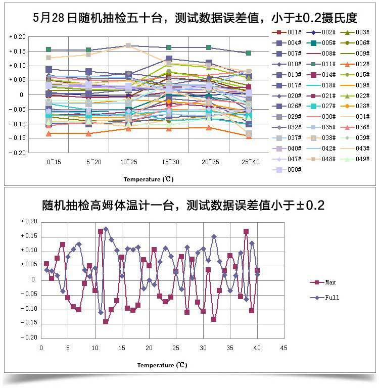 詳情頁麵_10