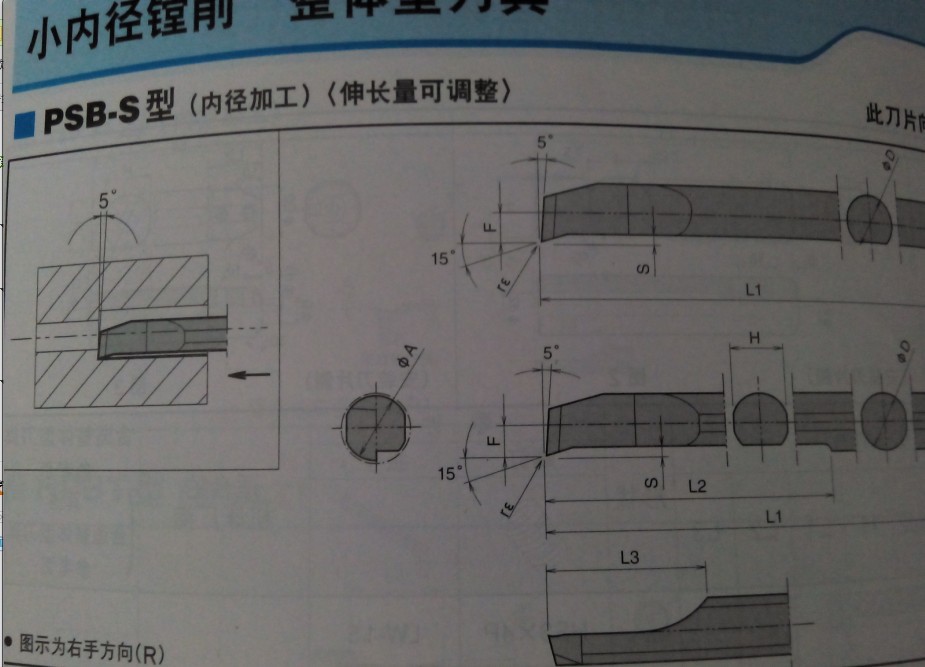 PSBR0404 PR930 -1