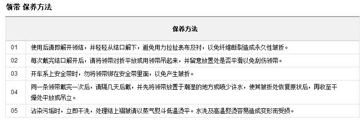 是