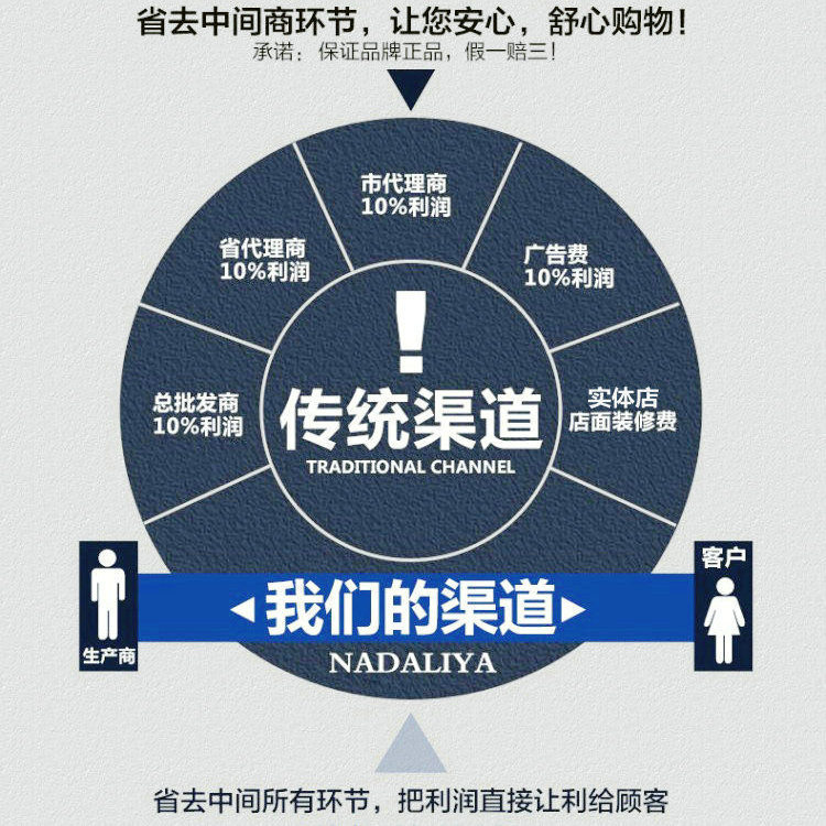 5_副本