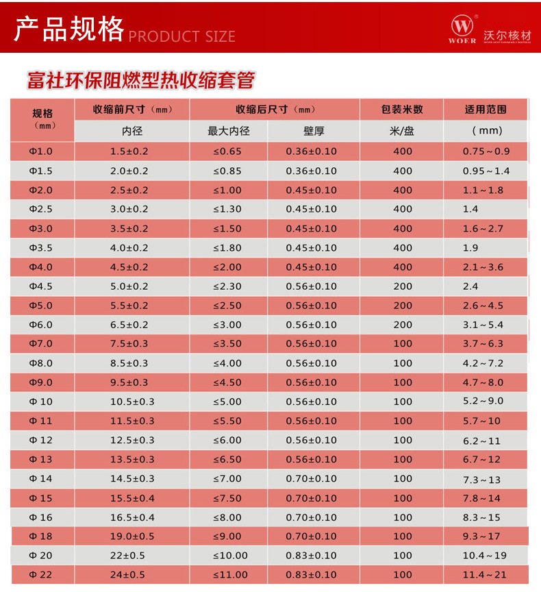 富社热缩管,Φ11环保阻燃型热收缩套管 100米/盘