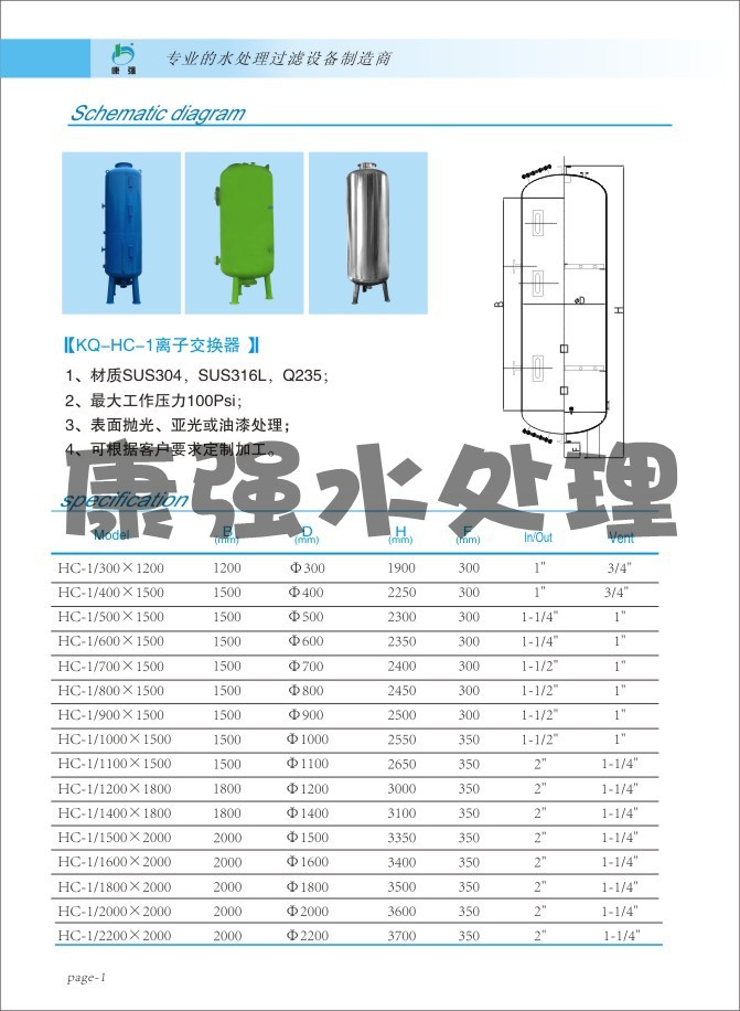 離子交換器