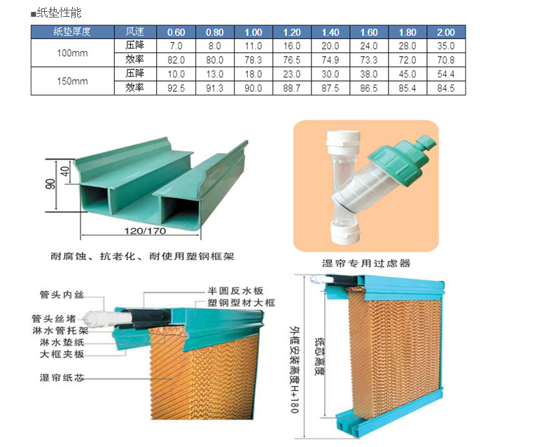 QQ截图20141015101903