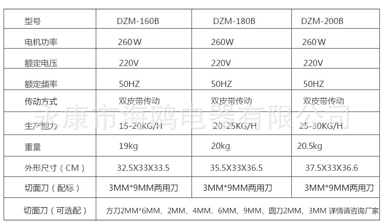 DZM-160B、180B、200B_07