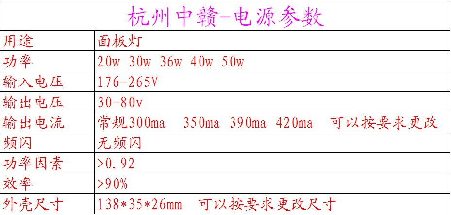 30-50w參數圖片