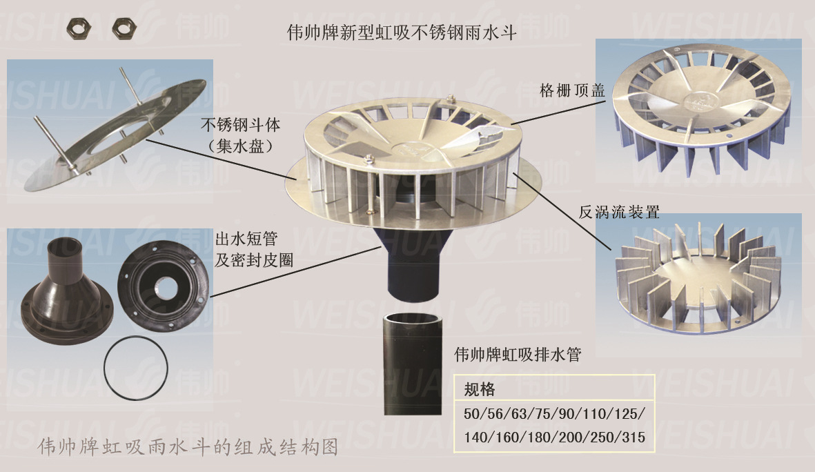 伟帅虹吸 排水 连接件 雨水斗 不锈钢雨水斗 负压调节器 厂家直供