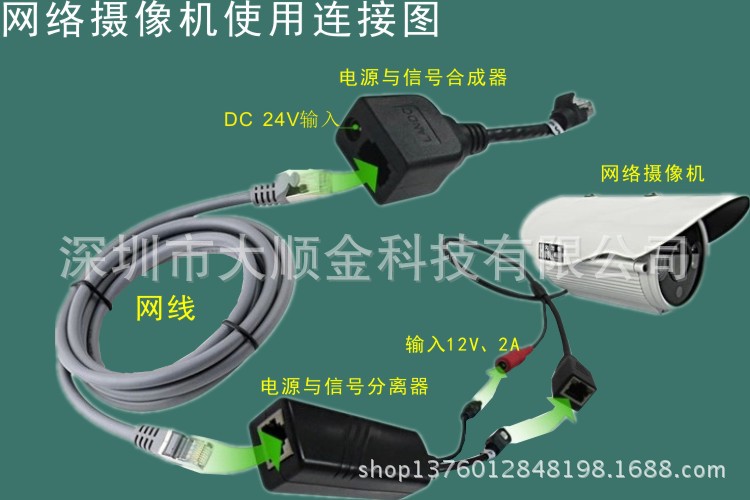poe供电分离器(pd供电分离器,pd3008供电分离器)应用连接实例