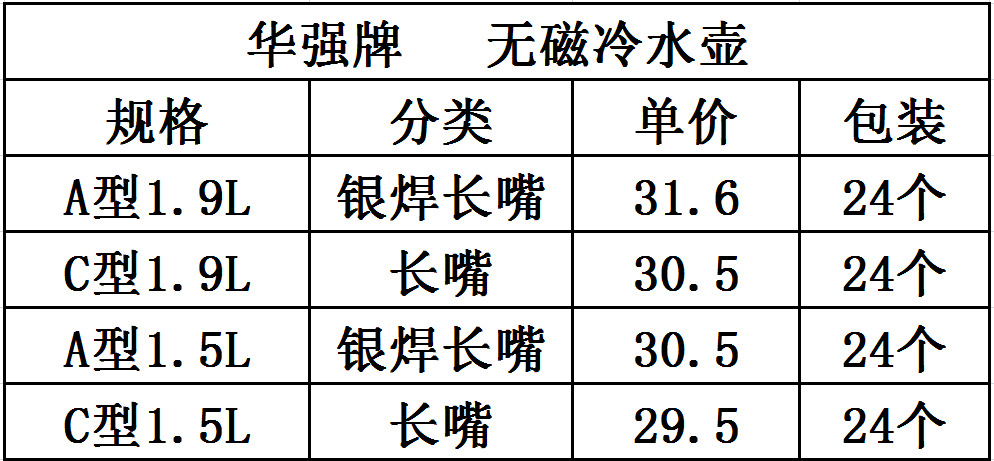 QQ截图20140119135348