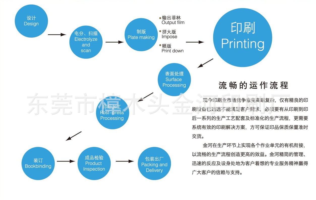 东莞印刷滴胶标logo标签标加工定制印刷厂家生产 低廉