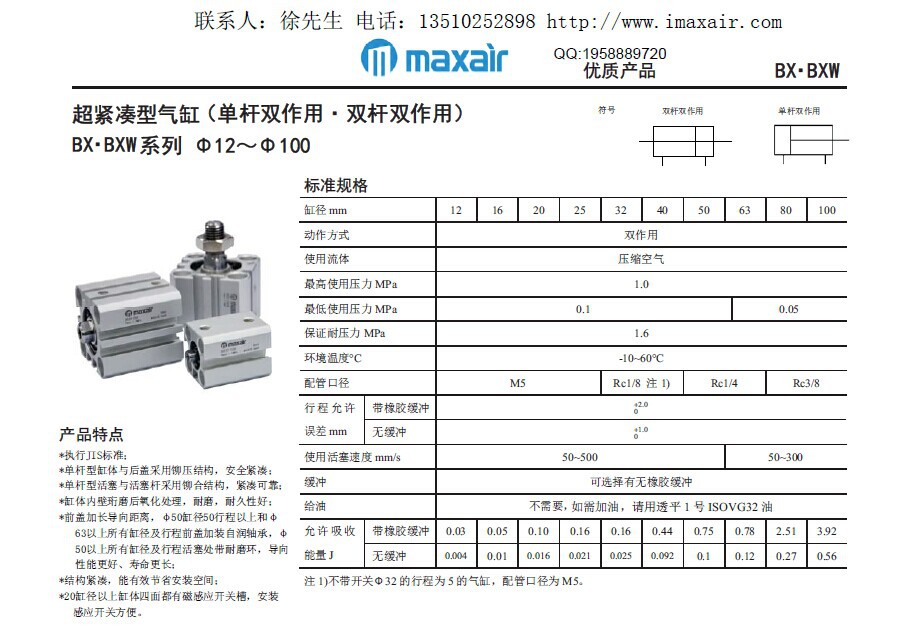 bx1