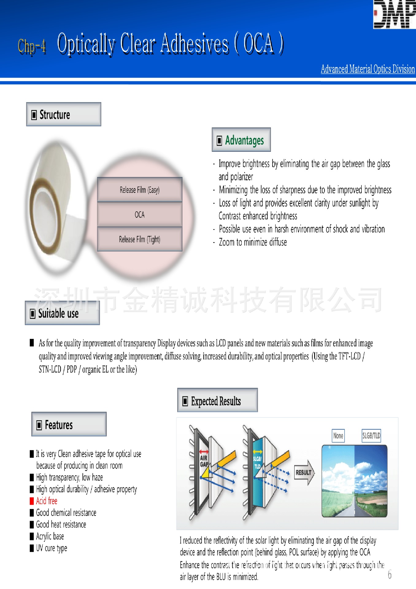 UV型Oca（S2）公司及产品资料0005