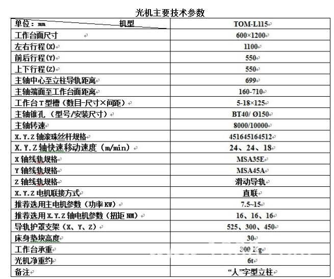 台正立式数控加工中心L115线轨光机