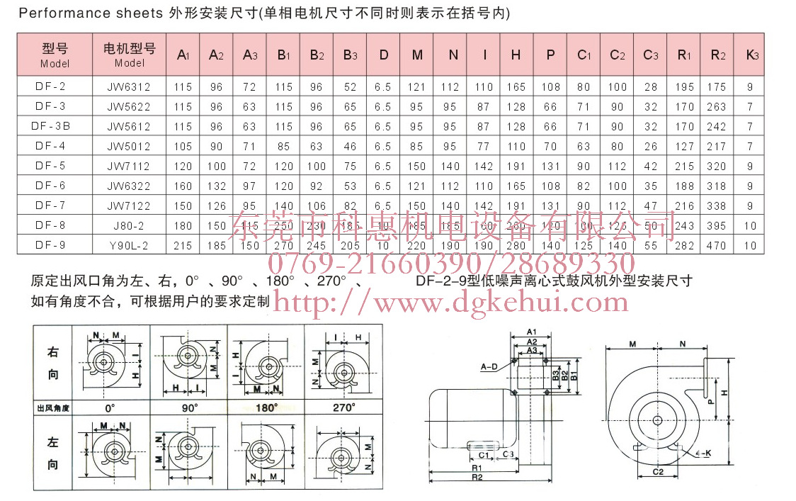 DF尺寸表